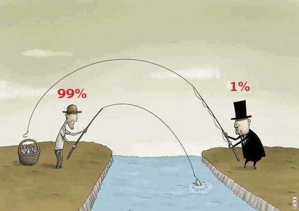 ¡Transforma tu vida! 12 Métodos para ser rico y alcanzar la libertad financiera